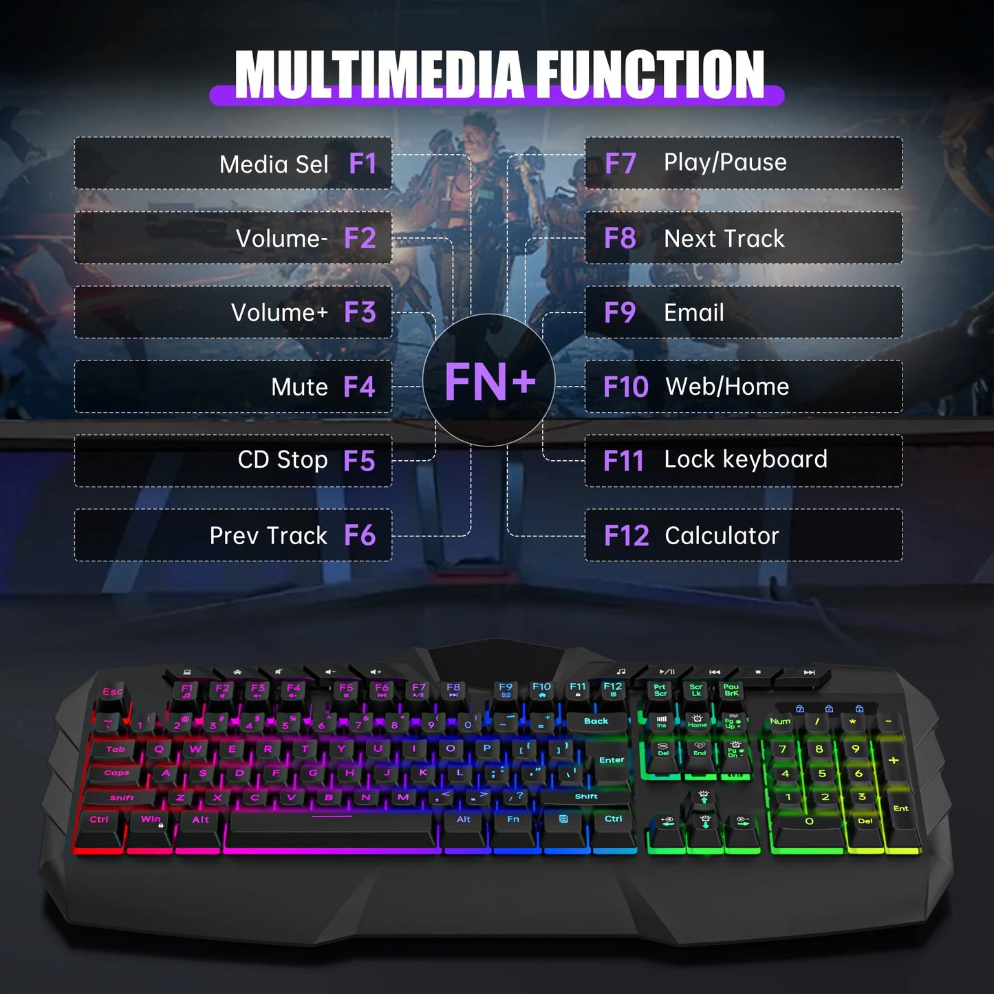 Gaming Keyboard and Mouse Combo, LED RGB Backlit Wired Keyboard 114 Keys Mechanical Feel Anti-Ghosting Keyboard & 7 Colors Mouse with 12 Multimedia Keys for Windows/Xp/Vista PC Laptop Computer Gamer